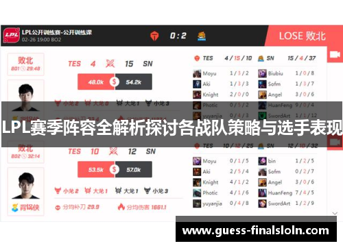 LPL赛季阵容全解析探讨各战队策略与选手表现